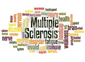 Multiple Sclerosis word cloud concept 2