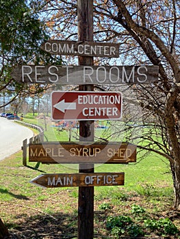 Multiple sign show the way to various locations