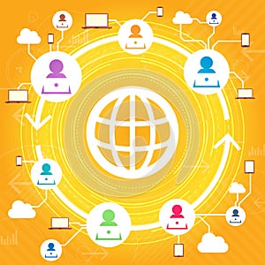 Multiple User Network