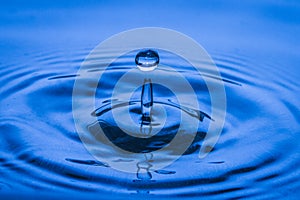 Multiple Water drops