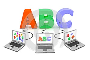 Multiple Wired to ABC