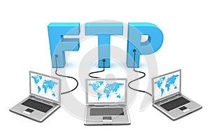 Multiple Wired to FTP