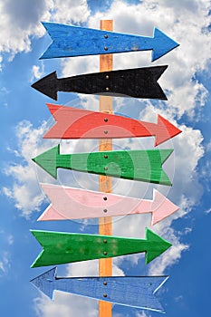 Multiple wooden direction signpost, as background, with no text, against the blue sky