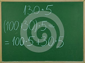 Multiplication operation .