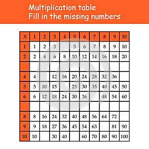 Multiplication Square. Paste the missing numbers. School vector illustration with colorful cubes. Multiplication Table