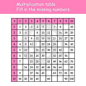 Multiplication Square. Paste the missing numbers. School vector illustration with colorful cubes. Multiplication Table