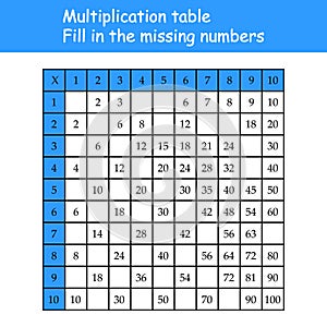 Multiplication Square. Paste the missing numbers. School vector illustration with colorful cubes. Multiplication Table