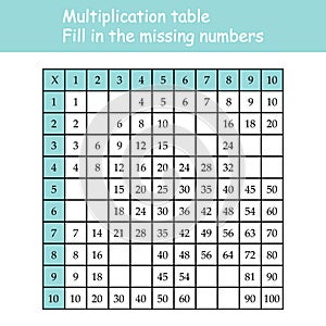 Multiplication Square. Paste the missing numbers. School vector illustration with colorful cubes. Multiplication Table