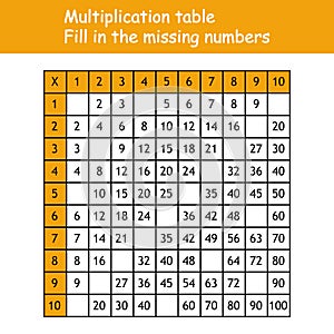 Multiplication Square. Paste the missing numbers. School vector illustration with colorful cubes. Multiplication Table