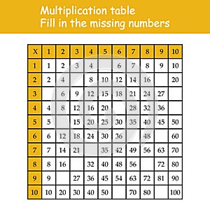 Multiplication Square. Paste the missing numbers. School vector illustration with colorful cubes. Multiplication Table