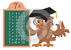 Multiplication table 7 math lesson. Teacher owl at chalkboard holding chalk