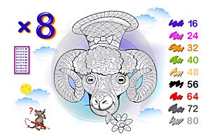 Multiplication table by 8 for kids. Math education. Coloring book. Solve examples and color cute sheep with hat. Logic puzzle game