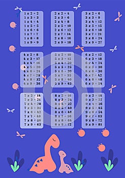 Multiplication table with cartoon dino Chart poster Mathematical examples for printing educational material at school or