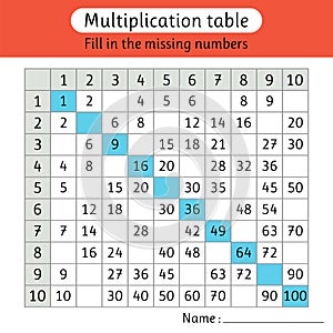 Multiplication table. Fill in the missing numbers. Math. Worksheet for kids