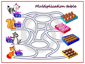 Multiplication table with labyrinth for kids. Count the quantity of candies and draw the ways till boxes with sweets.