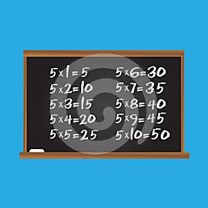 Multiplication table. Number five row on school chalk board. Educational illustration for kids