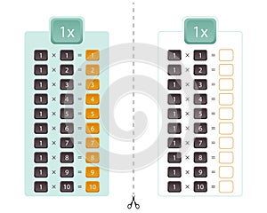 Multiplication table for the number 1, two versions of the multiplication table with the answer and for practice
