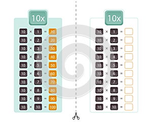 Multiplication table for the number 10, two versions of the multiplication table with the answer and for practice