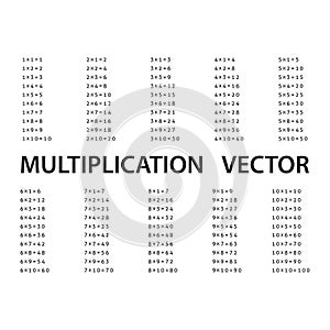 Multiplication table Vector illustration. EPS 10