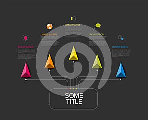 Multipurpose Dark Infographic template with five elements and pyramid arrows