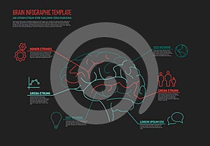 Multipurpose infographic template with human brain