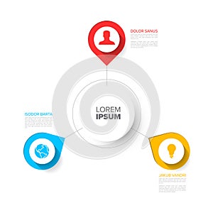 Multipurpose Infographic template with three elements