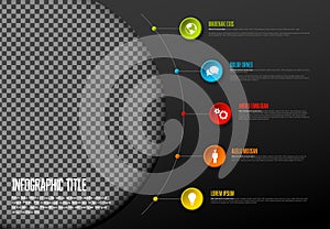 Multipurpose Infographic timeline report template with big photo placeholder
