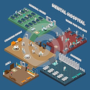 Multistory Mental Hospital Isometric Interior