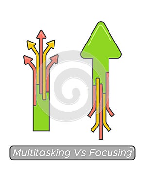 Multitasking vs focusing time management concept. Essential goal achieve vs busy and noneffective