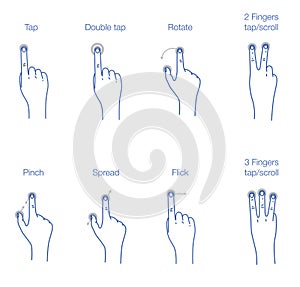 Multitouch gestures for tablets and smartphone vector photo