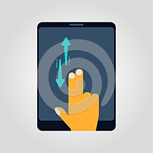 Multitouch screen hand gesture on tablet