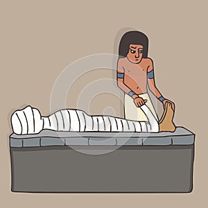 Mummification process in Ancient Egypt