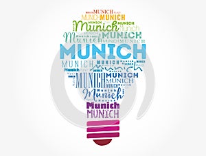 Munich light bulb word cloud