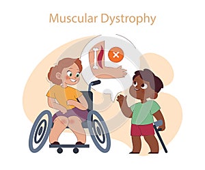 Muscular Dystrophy concept.