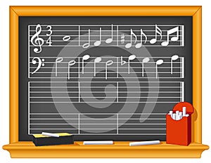 Music Chalkboard, Chalk, Eraser