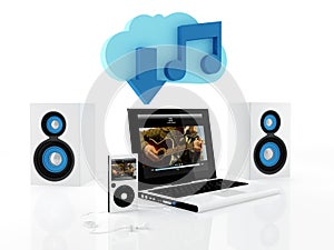 Music Cloud Download