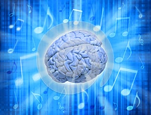 Music Creativity Brain