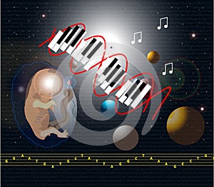 Music DNA