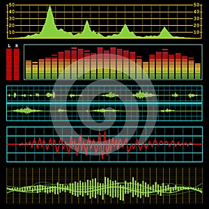Music or electronics waves