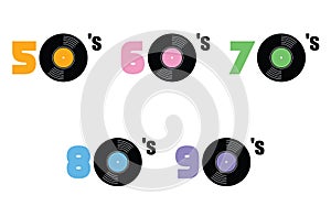 Music of fifties, sixties, seventies, eighties and nineties