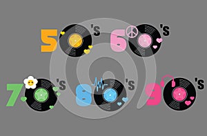 Music of fifties, sixties, seventies, eighties and nineties