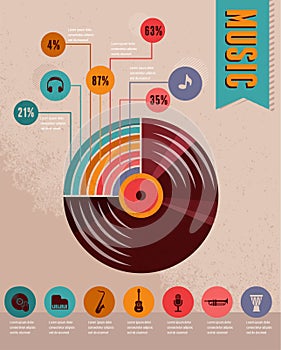 Music infographic and icon set of instruments