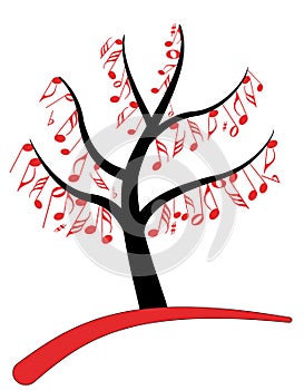 Music note tree