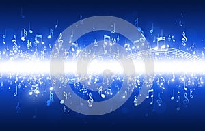 Music Notes Blue Background