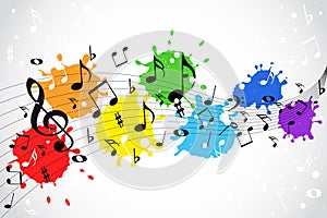 Note musicali colore 