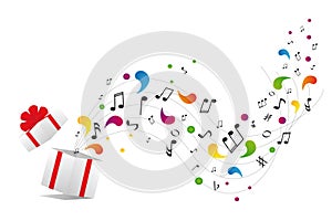 Music notes from gift box