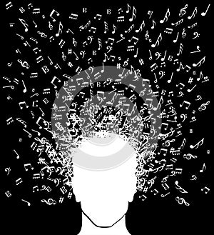 Music notes man head splash