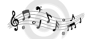 Music notes on Scale. Music vector