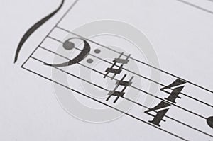 Music notes score background