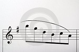 Music notes score background